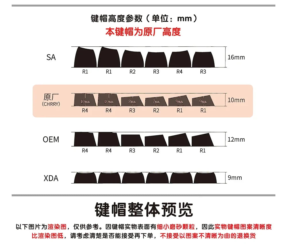 Kingdom Tears Keycaps Legend of Zeldas Key Caps PBT Custom Cherry Amilo IKBC Cute Keyboard Caps for Ganming Mechanical Keyboards