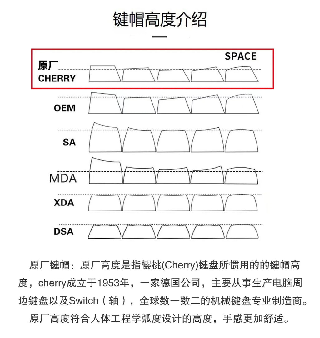 Anime Keycaps for Mechanical Keyboard High-Quality Sublimation PBT Material Suitable for Mad60 68 Keyboards Computer Peripherals
