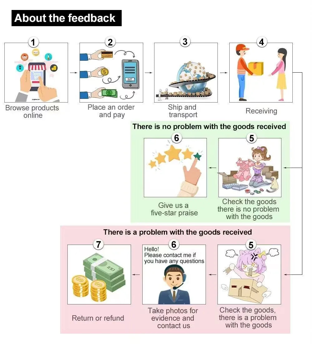 原創可愛蛋糕鍵帽卡哇伊粘土鍵盤帽定製手工遊戲藝術鍵帽適用於機械鍵盤禮物 MX Switch